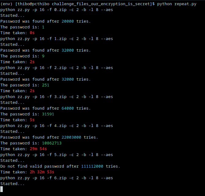 Output of the password cracking tool